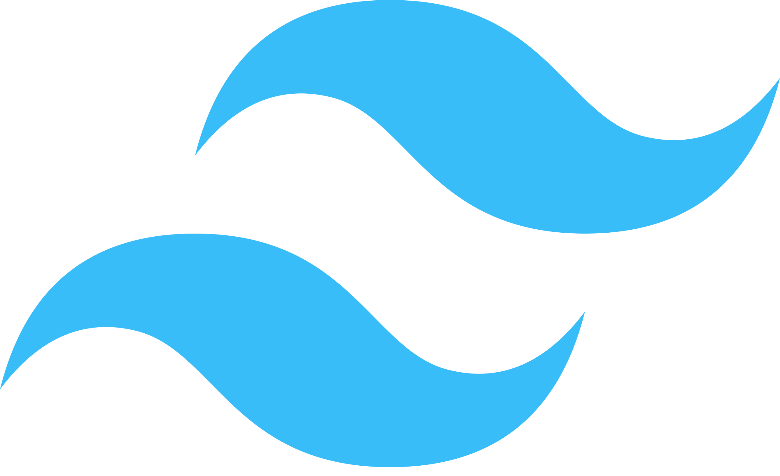 C Language logo